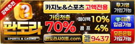 판도라